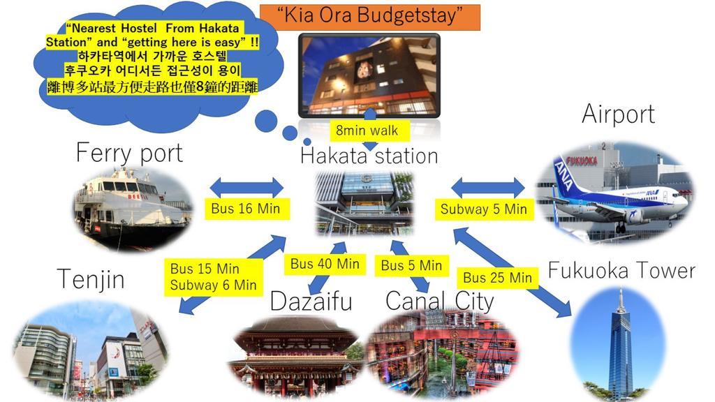 Kia Ora Budgetstay Fukuoka  Dış mekan fotoğraf